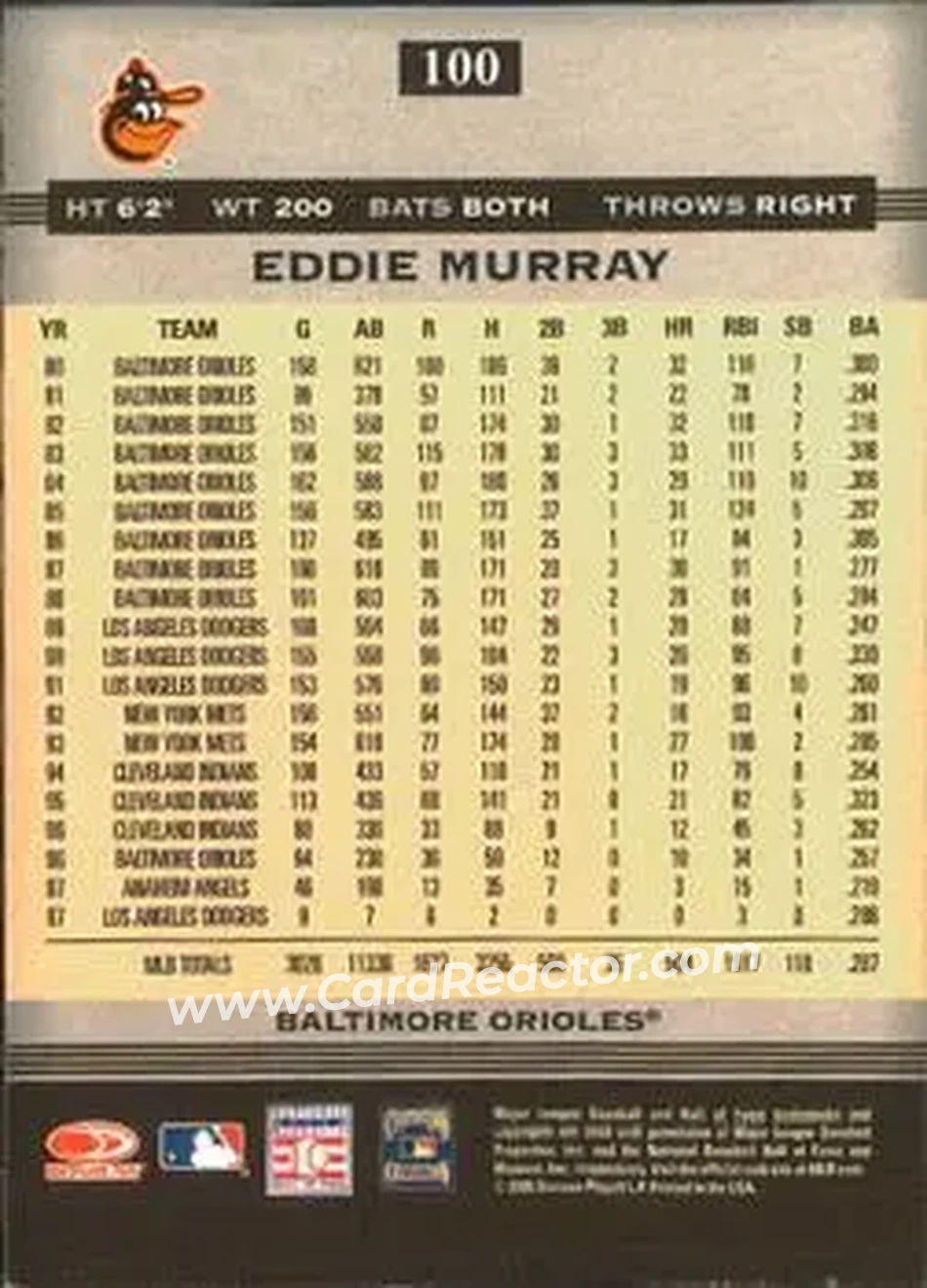2005 Donruss Greats #100 - Eddie Murray - Baltimore Orioles - Back