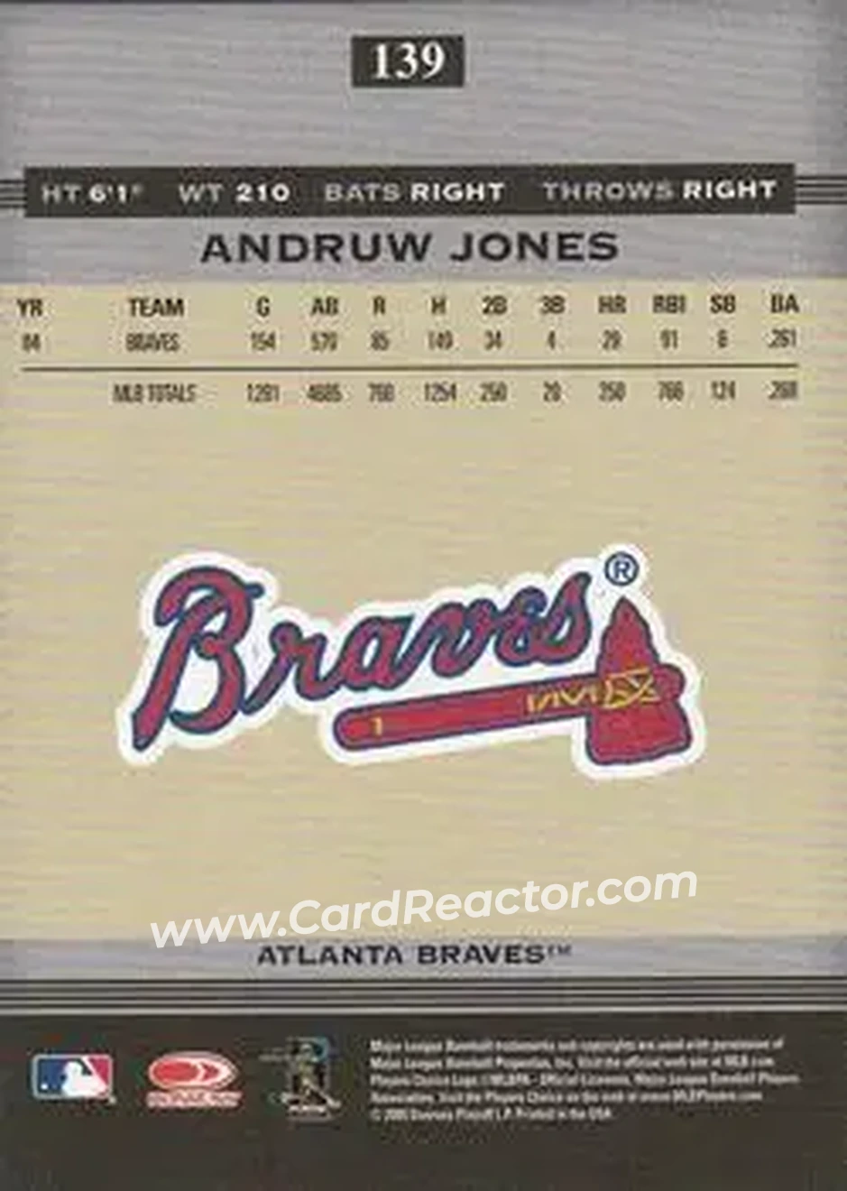 2005 Donruss Greats #139 - Andruw Jones - Atlanta Braves - Back