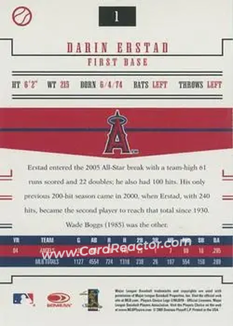2005 Donruss Prime Patches #1 - Darin Erstad - Los Angeles Angels - Back