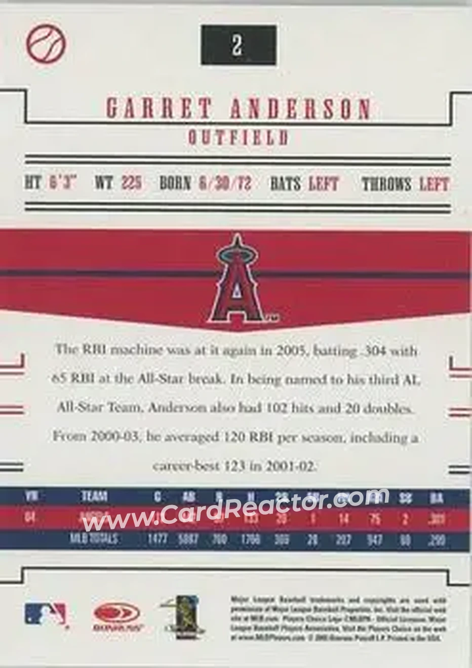2005 Donruss Prime Patches #2 - Garret Anderson - Los Angeles Angels - Back 2005 Donruss Prime Patches #2 - Garret Anderson - Los Angeles Angels - Back