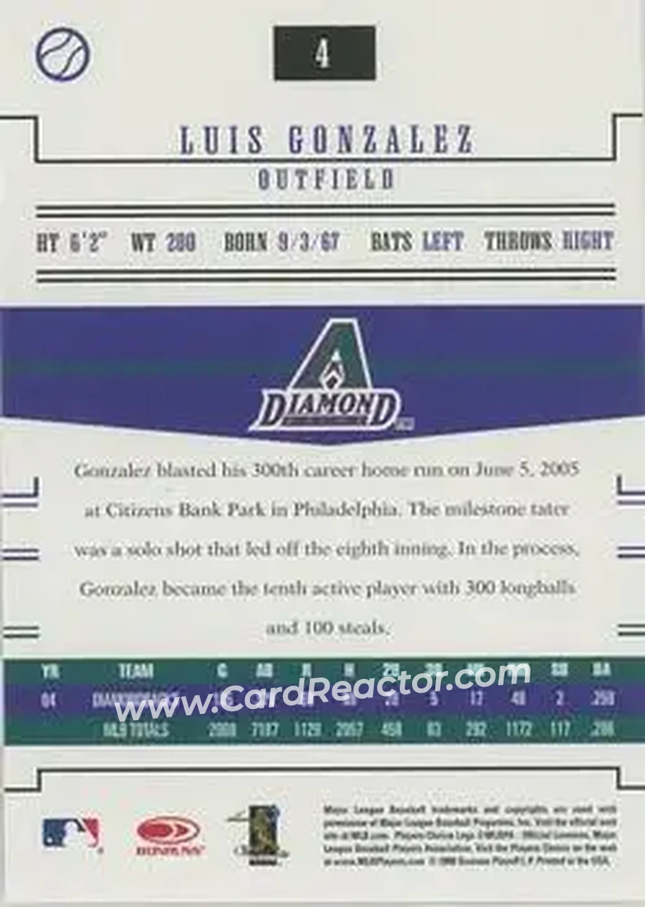 2005 Donruss Prime Patches #4 - Luis Gonzalez - Arizona Diamondbacks - Back