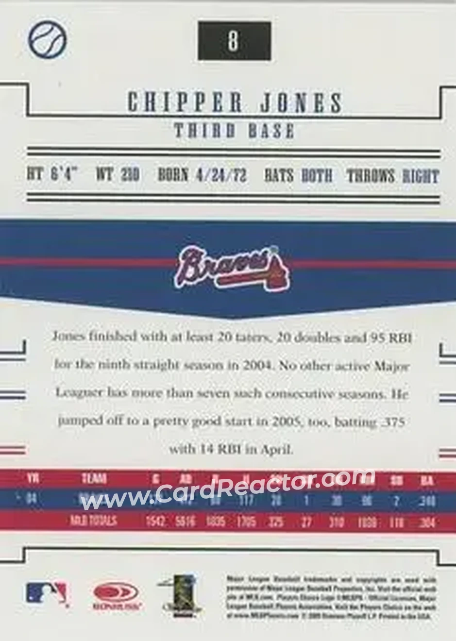 2005 Donruss Prime Patches #8 - Chipper Jones - Atlanta Braves - Back