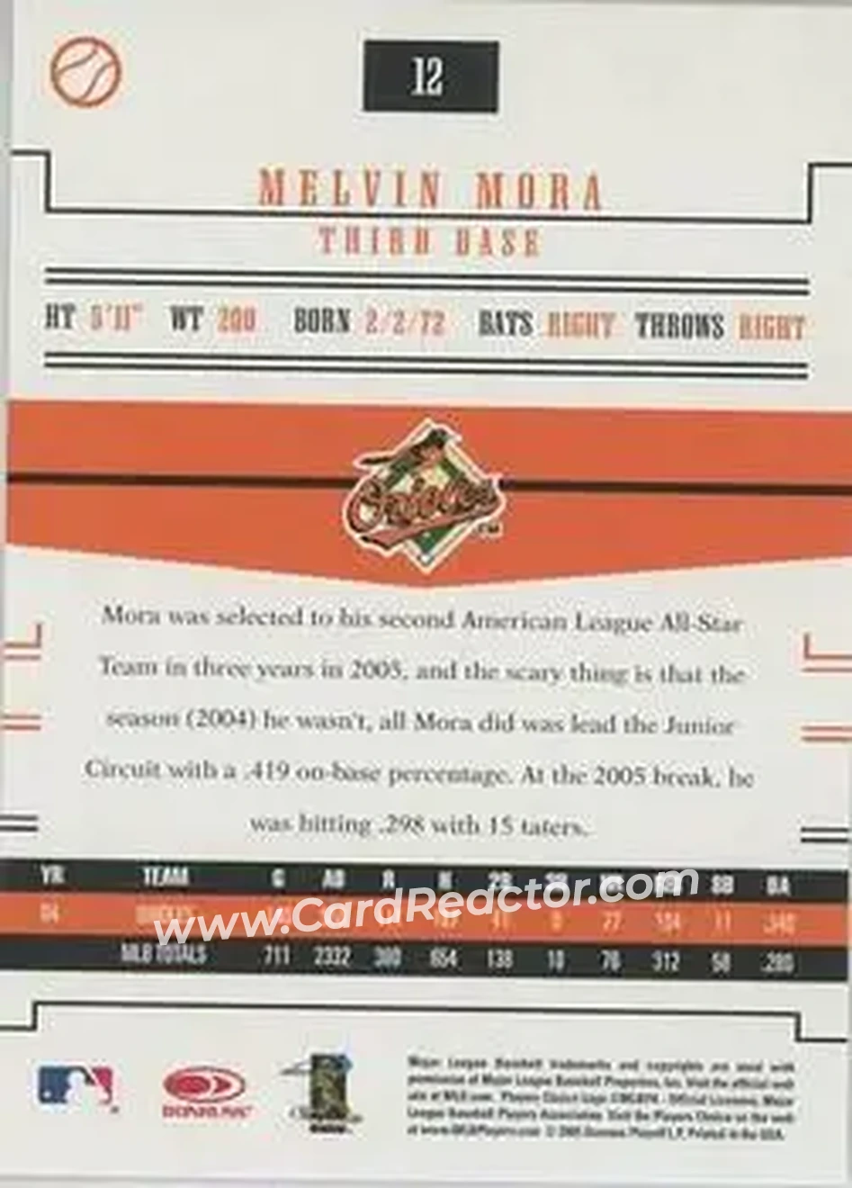 2005 Donruss Prime Patches #12 - Melvin Mora - Baltimore Orioles - Back