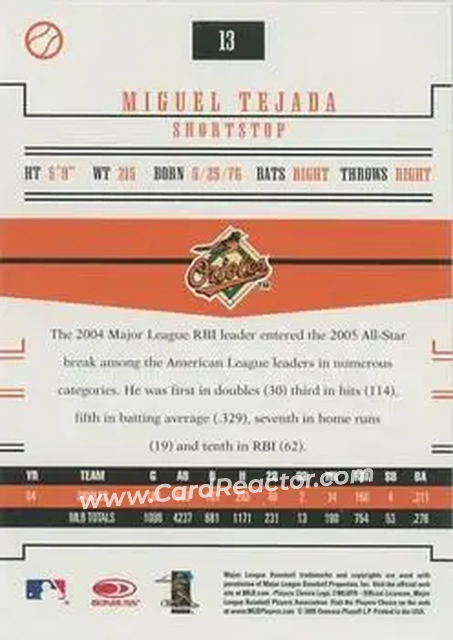 2005 Donruss Prime Patches #13 - Miguel Tejada - Baltimore Orioles - Back