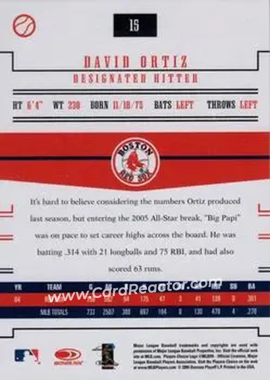 2005 Donruss Prime Patches #15 - David Ortiz - Boston Red Sox - Back