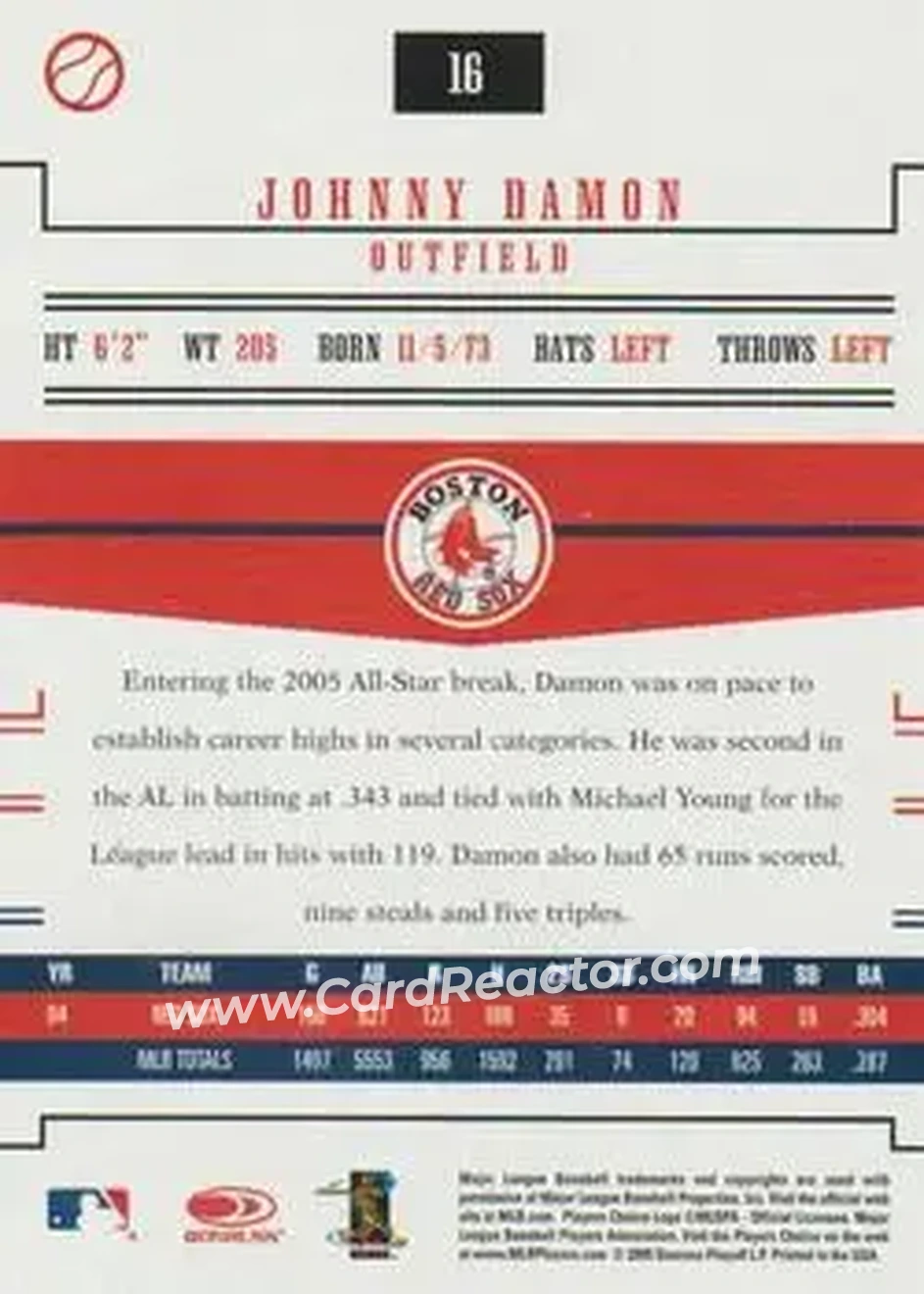 2005 Donruss Prime Patches #16 - Johnny Damon - Boston Red Sox - Back 2005 Donruss Prime Patches #16 - Johnny Damon - Boston Red Sox - Back