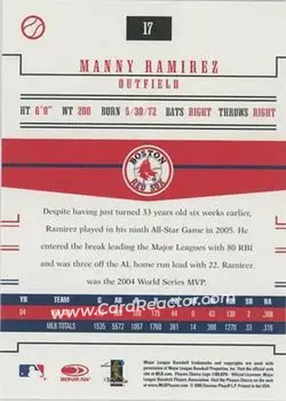 2005 Donruss Prime Patches #17 - Manny Ramirez - Boston Red Sox - Back