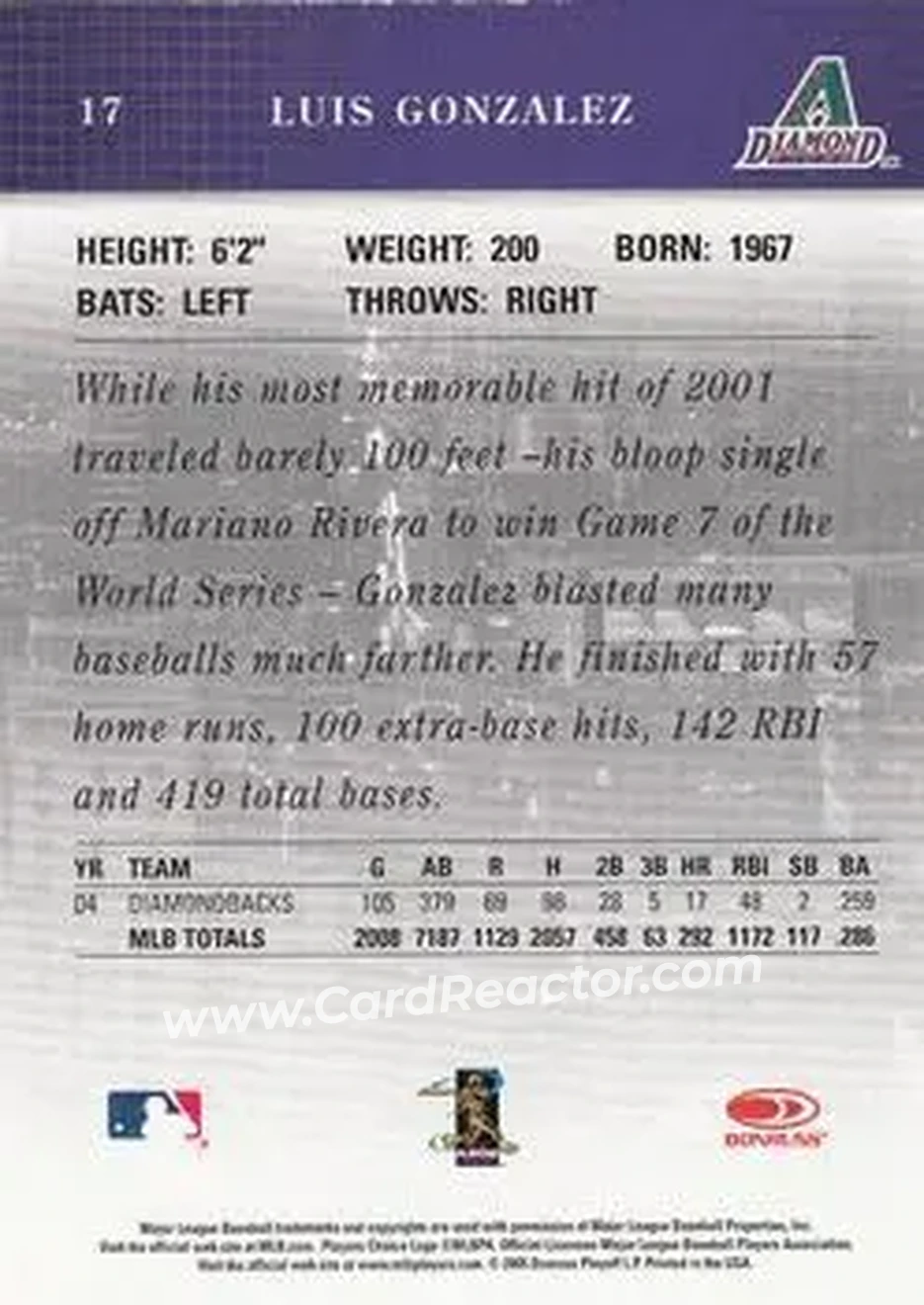 2005 Donruss Studio #17 - Luis Gonzalez - Arizona Diamondbacks - Back