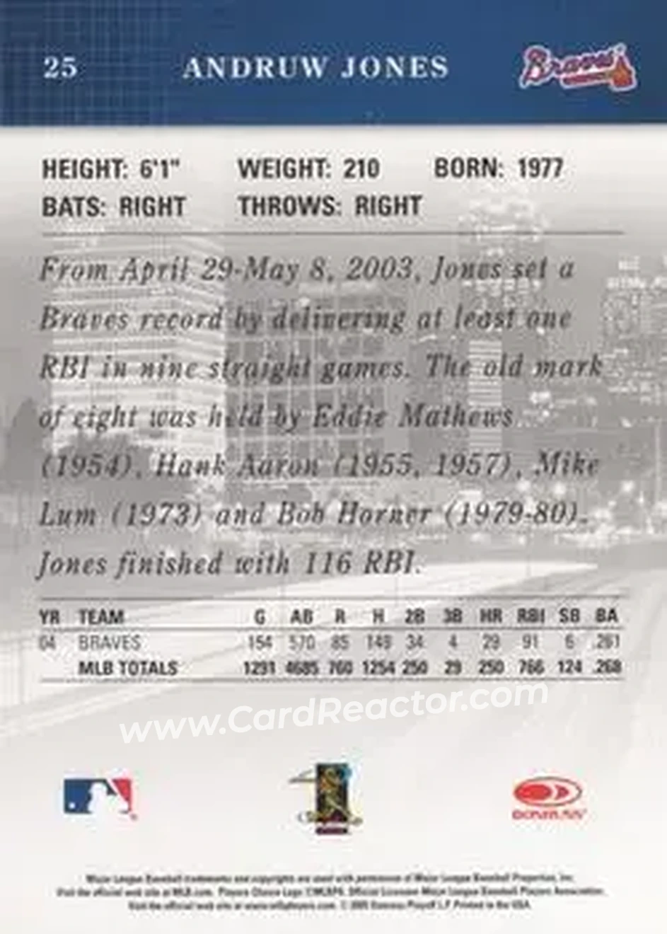 2005 Donruss Studio #25 - Andruw Jones - Atlanta Braves - Back