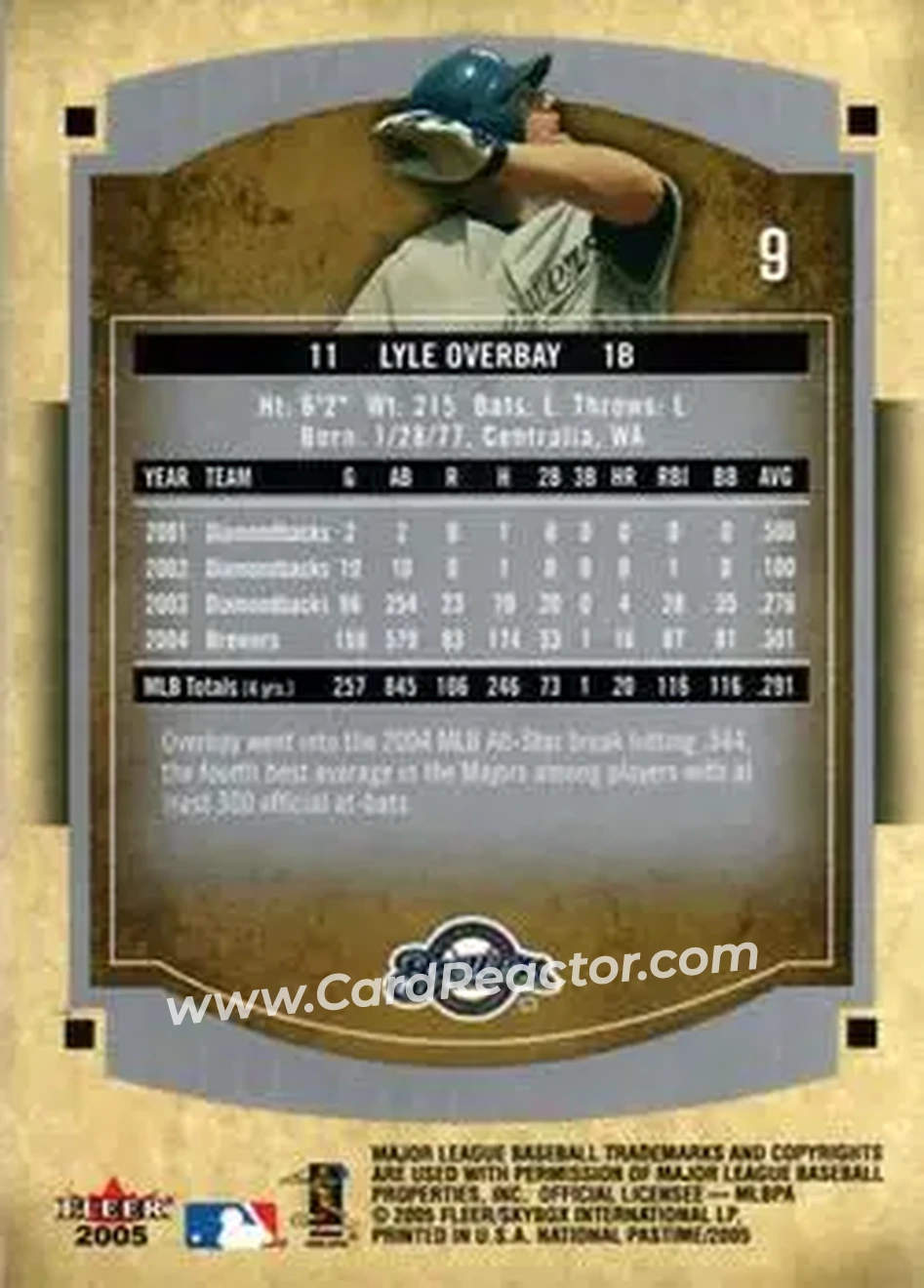 2005 Fleer National Pastime #9 - Lyle Overbay - Milwaukee Brewers - Back
