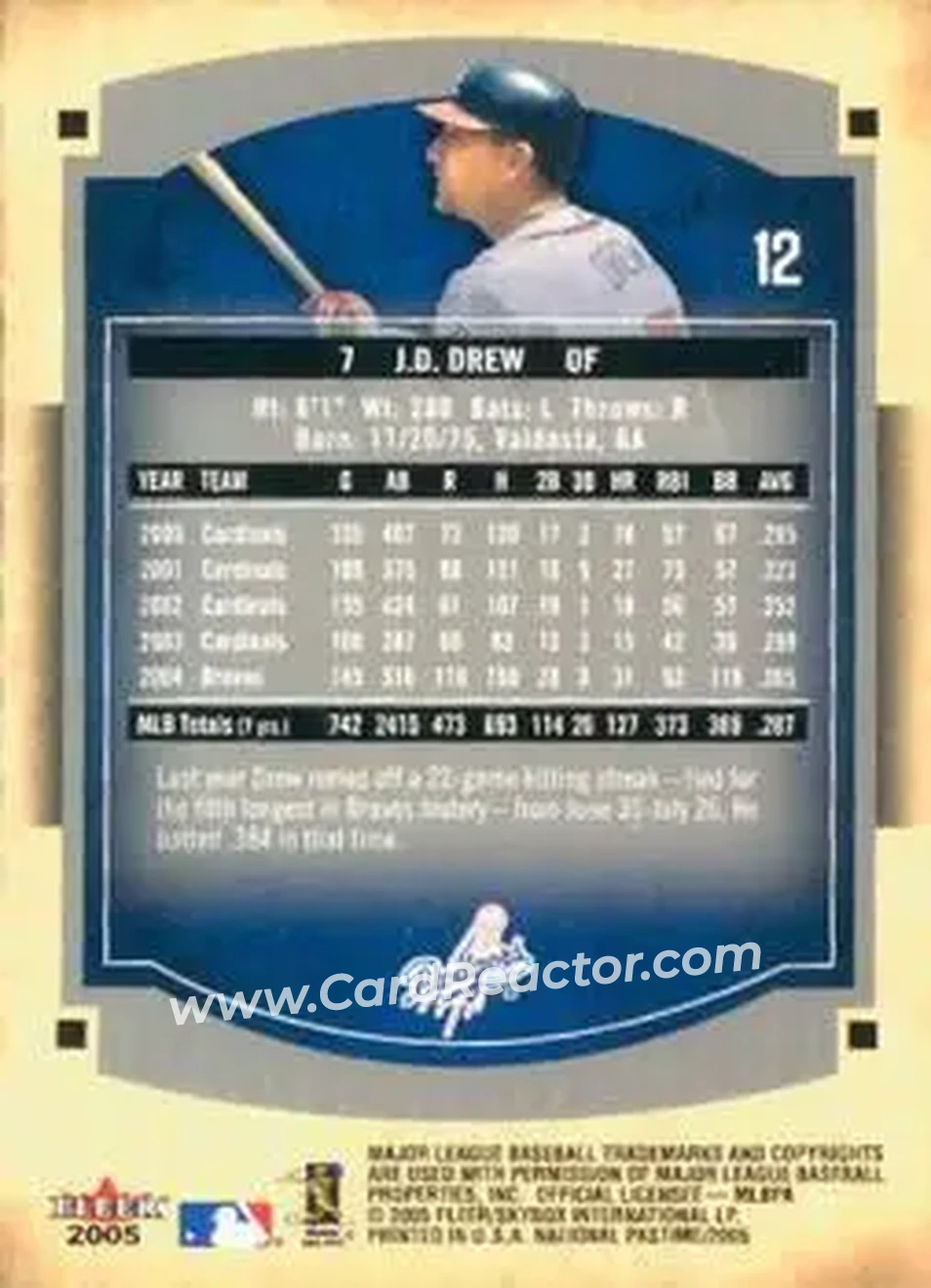 2005 Fleer National Pastime #12 - J.D. Drew - Los Angeles Dodgers - Back