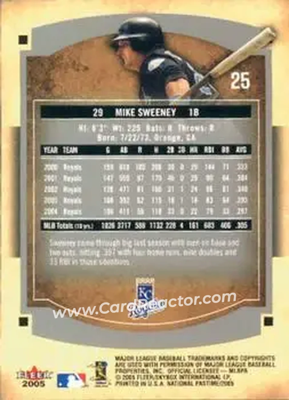 2005 Fleer National Pastime #25 - Mike Sweeney - Kansas City Royals - Back