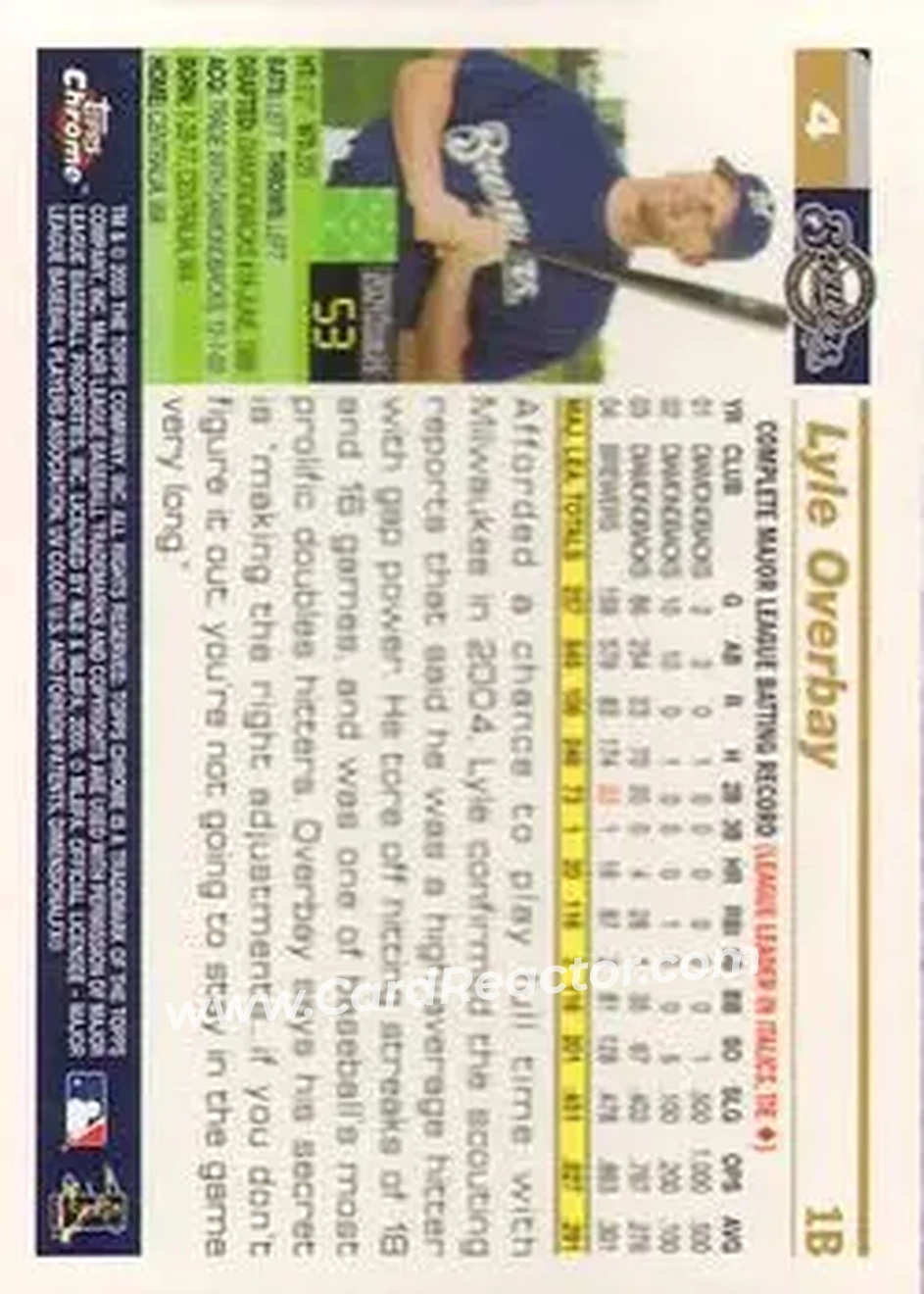 2005 Topps Chrome #4 - Lyle Overbay - Milwaukee Brewers - Back