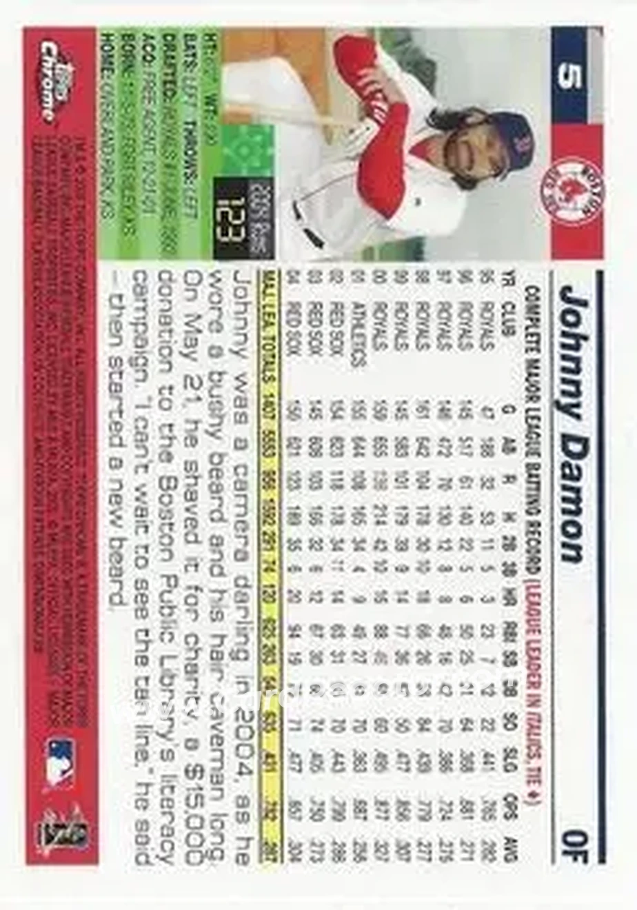 2005 Topps Chrome #5 - Johnny Damon - Boston Red Sox - Back