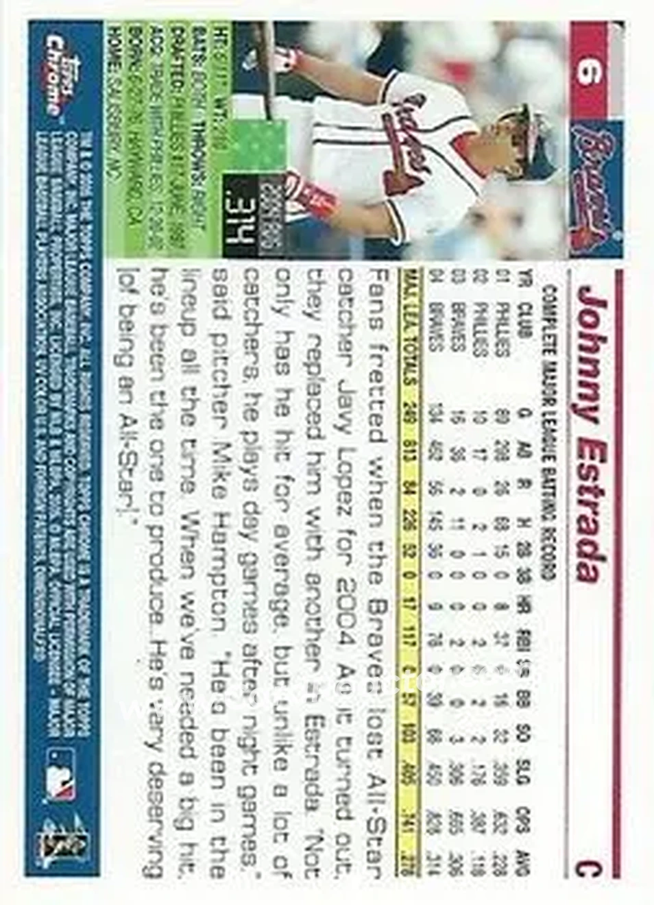 2005 Topps Chrome #6 - Johnny Estrada - Atlanta Braves - Back
