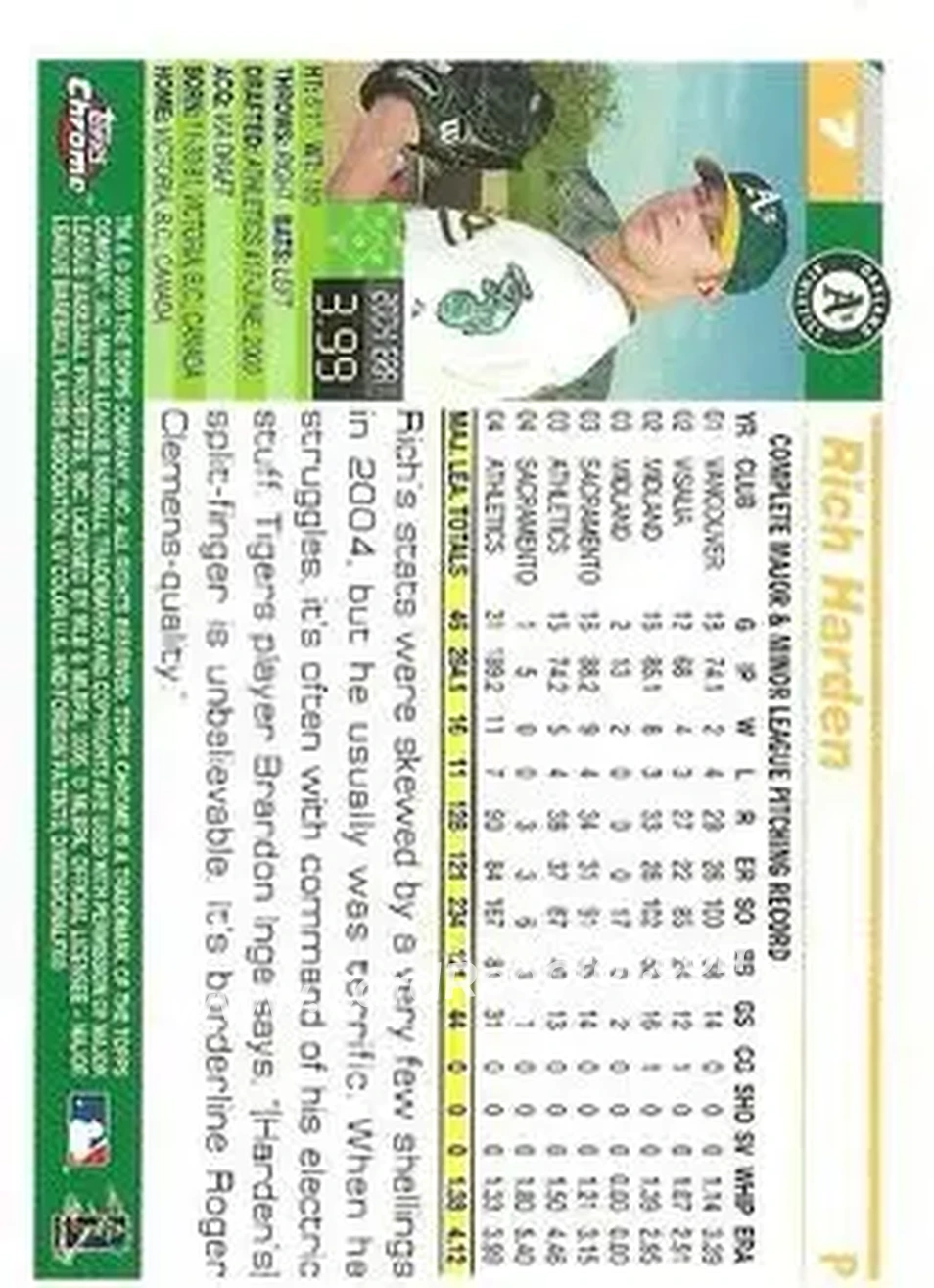 2005 Topps Chrome #7 - Rich Harden - Oakland Athletics - Back
