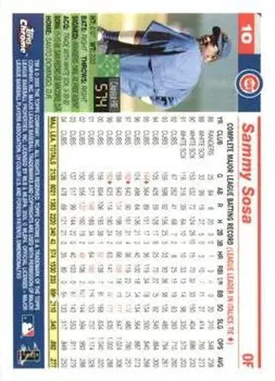 2005 Topps Chrome #10 - Sammy Sosa - Chicago Cubs - Back