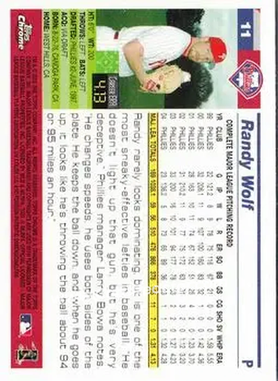 2005 Topps Chrome #11 - Randy Wolf - Philadelphia Phillies - Back
