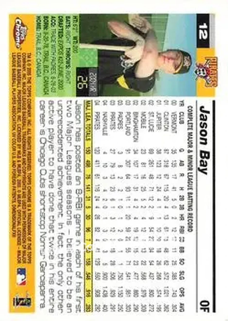 2005 Topps Chrome #12 - Jason Bay - Pittsburgh Pirates - Back
