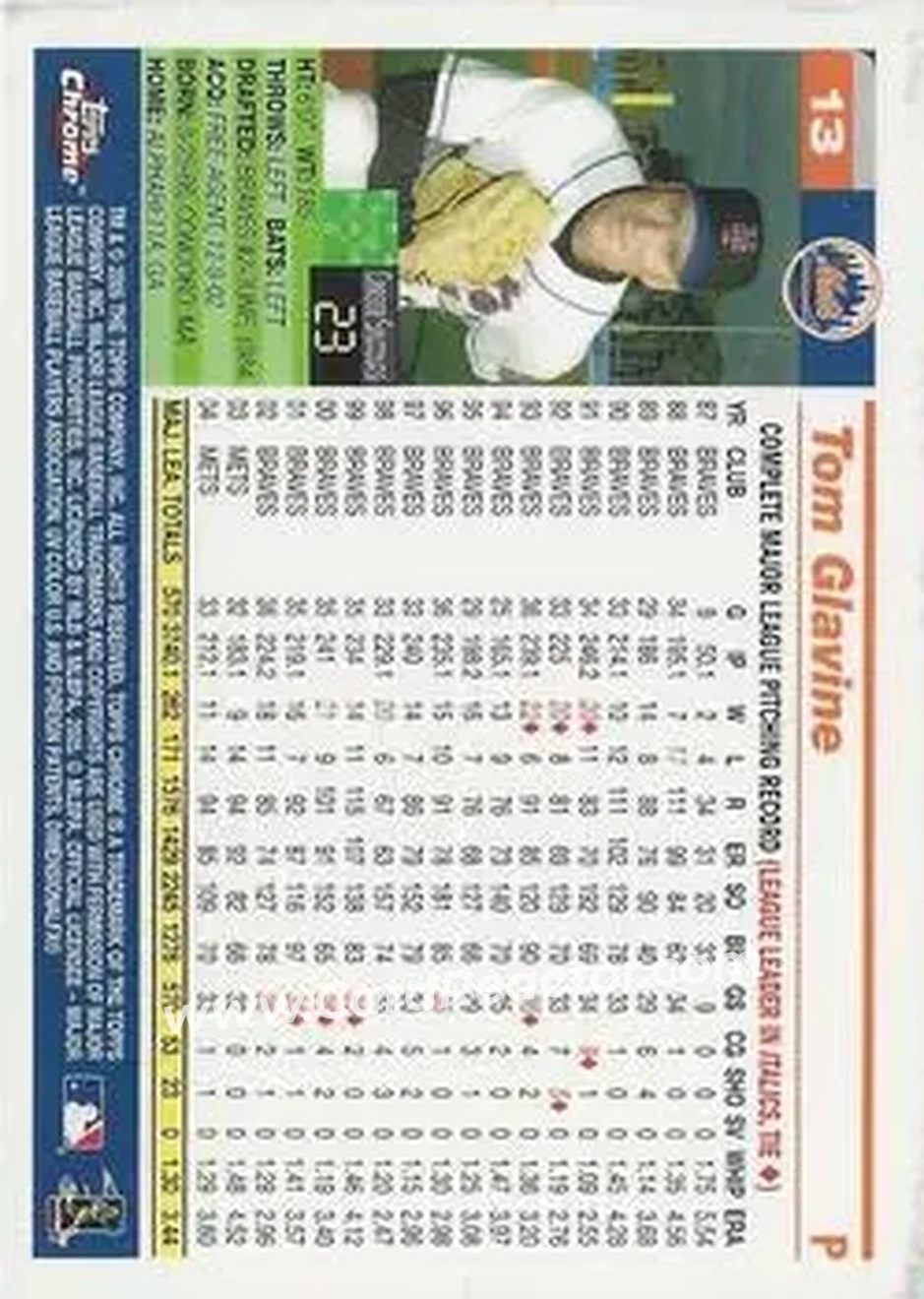 2005 Topps Chrome #13 - Tom Glavine - New York Mets - Back