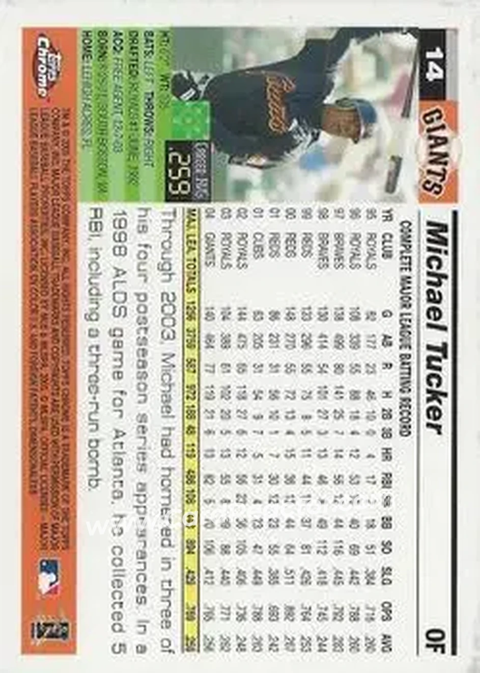 2005 Topps Chrome #14 - Michael Tucker - San Francisco Giants - Back