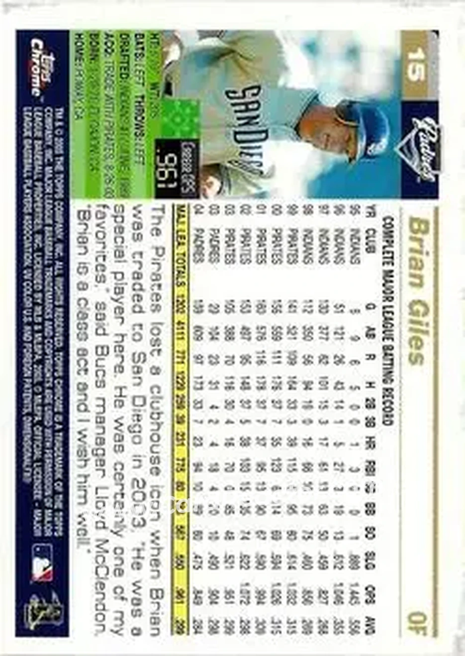 2005 Topps Chrome #15 - Brian Giles - San Diego Padres - Back