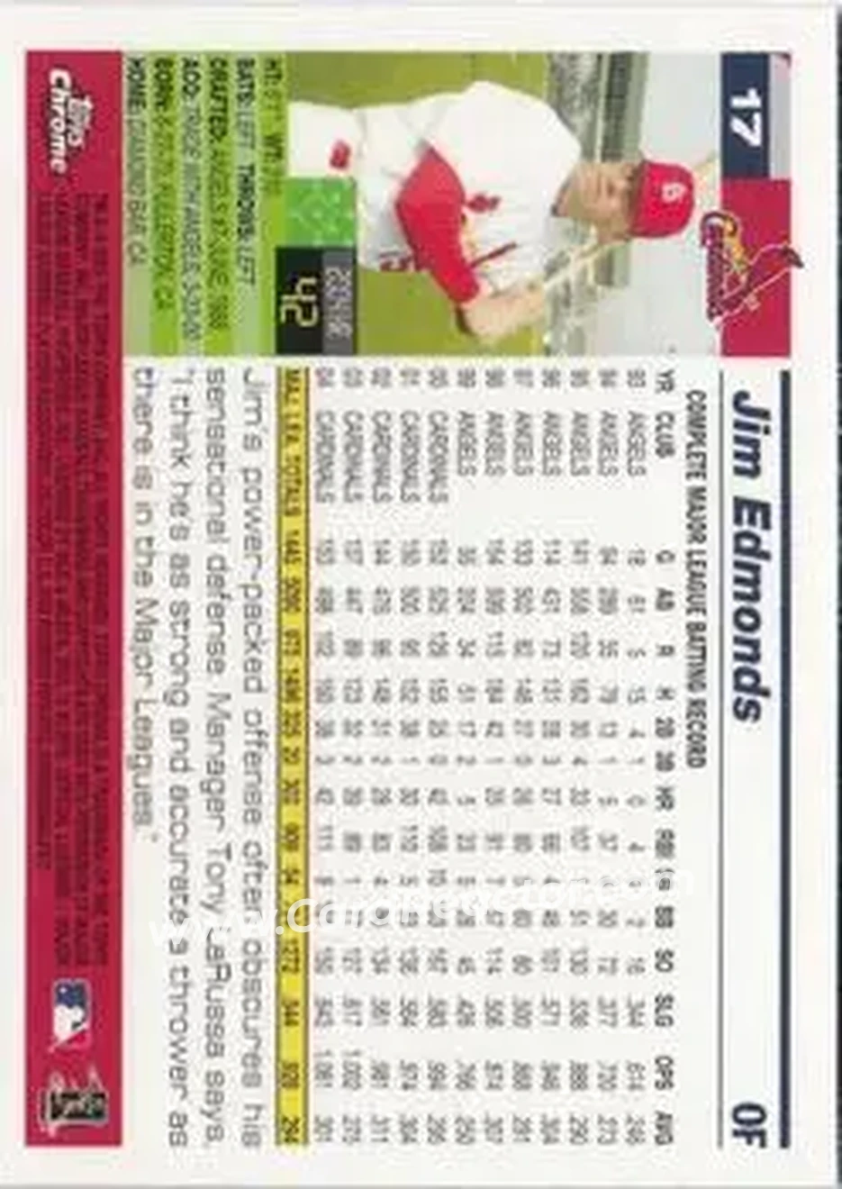 2005 Topps Chrome #17 - Jim Edmonds - St. Louis Cardinals - Back