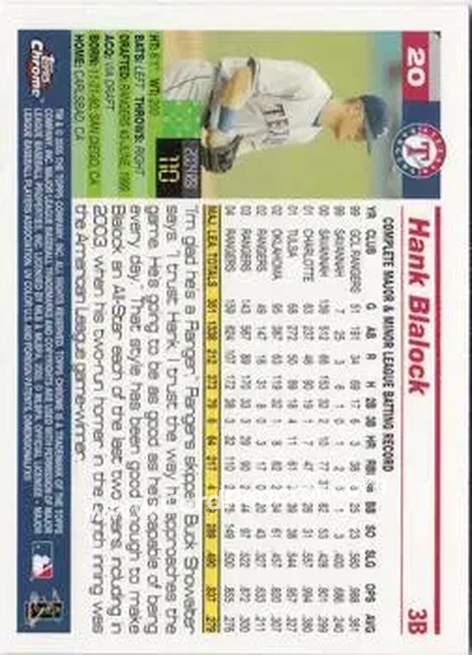 2005 Topps Chrome #20 - Hank Blalock - Texas Rangers - Back