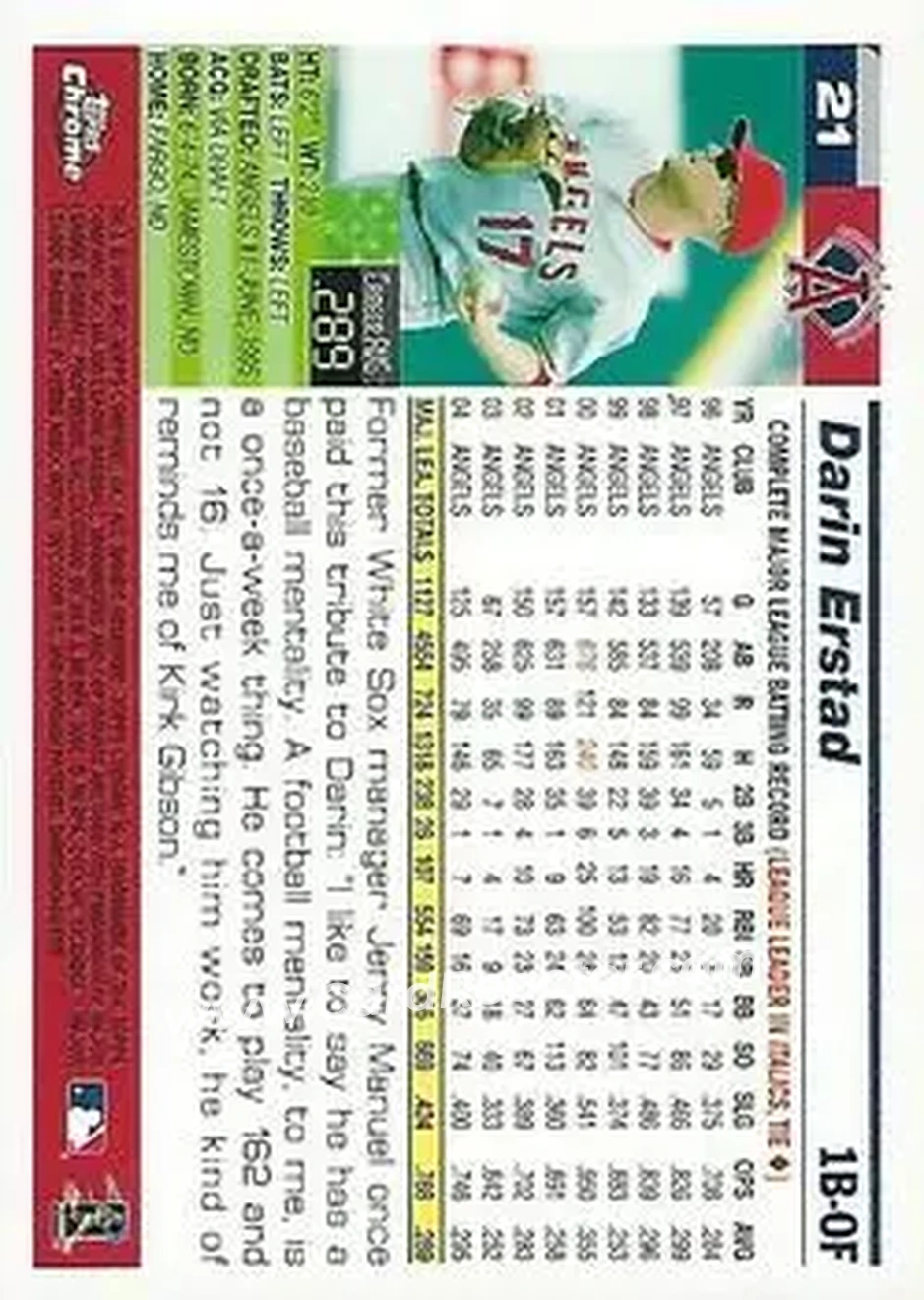 2005 Topps Chrome #21 - Darin Erstad - Los Angeles Angels - Back
