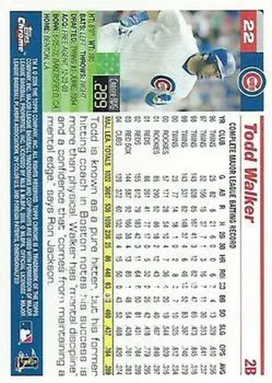2005 Topps Chrome #22 - Todd Walker - Chicago Cubs - Back
