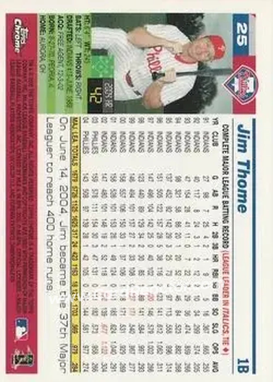 2005 Topps Chrome #25 - Jim Thome - Philadelphia Phillies - Back