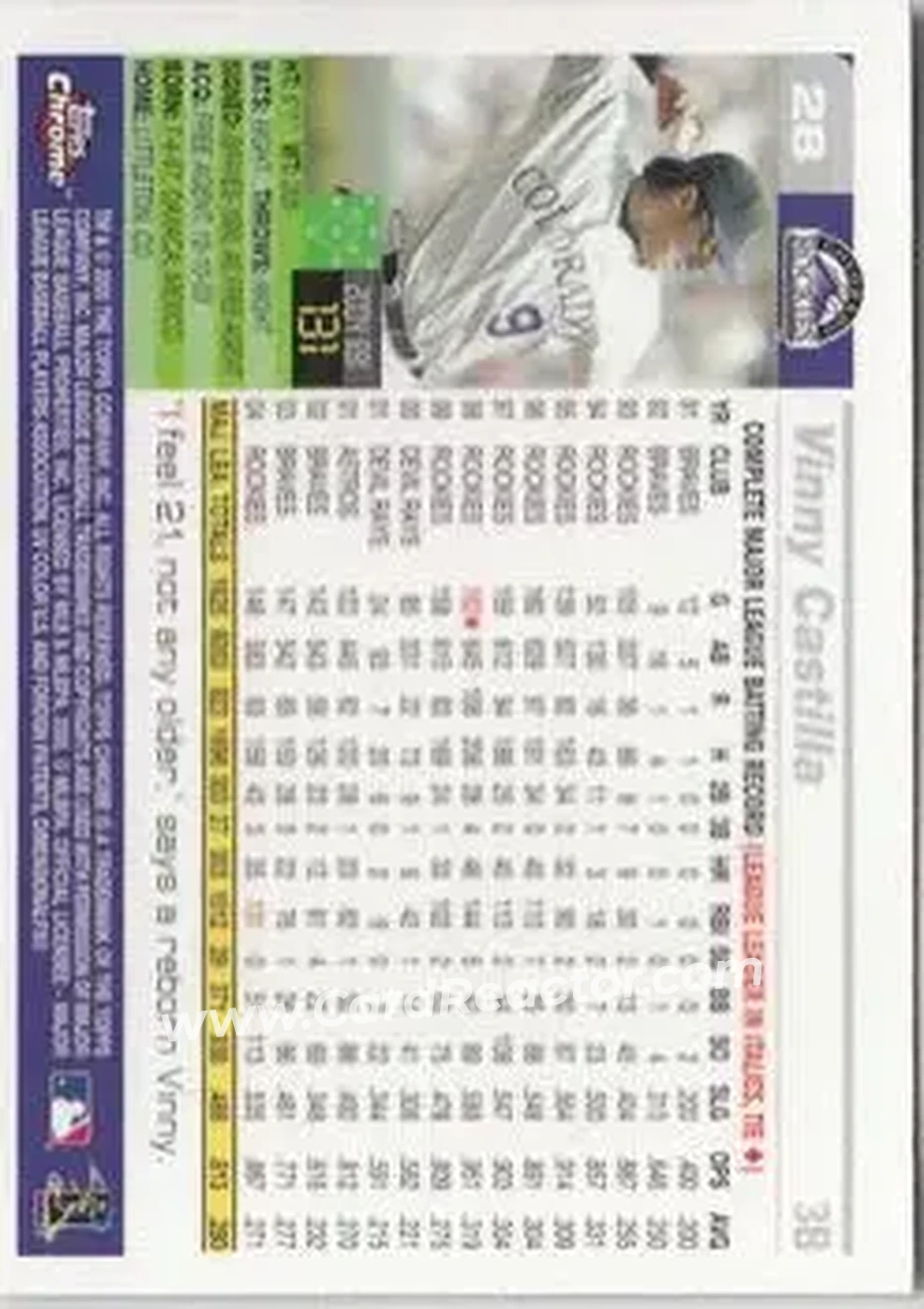 2005 Topps Chrome #28 - Vinny Castilla - Colorado Rockies - Back