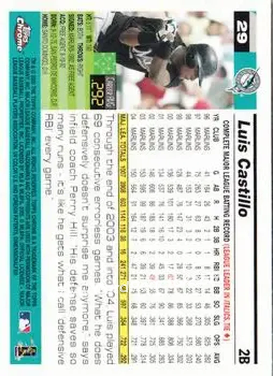 2005 Topps Chrome #29 - Luis Castillo - Florida Marlins - Back