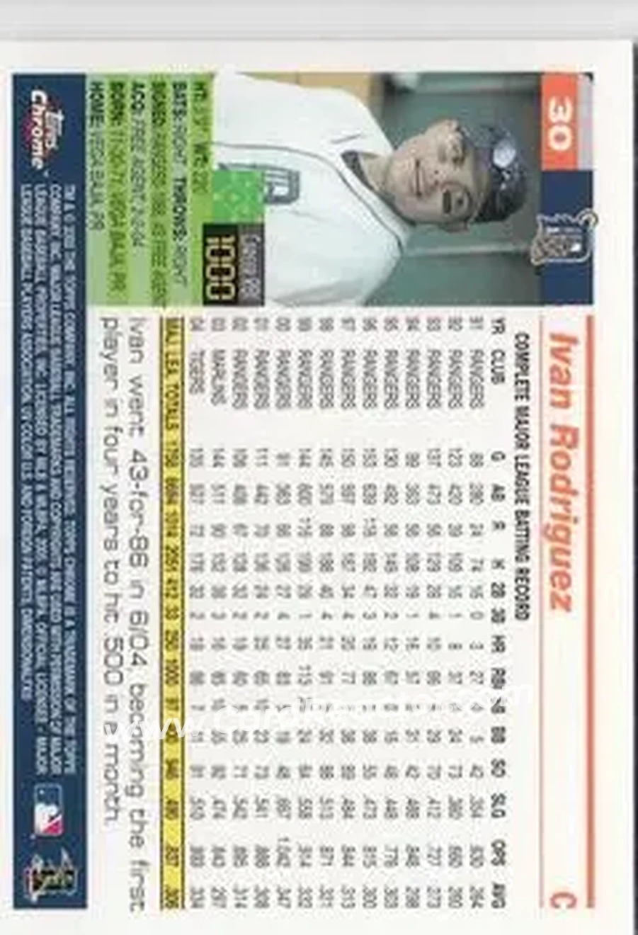 2005 Topps Chrome #30 - Ivan Rodriguez - Detroit Tigers - Back