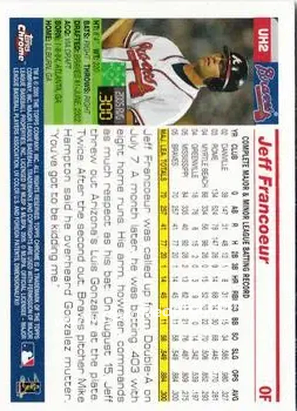 2005 Topps Chrome Updates & Highlights #UH2 - Jeff Francoeur - Atlanta Braves - Back