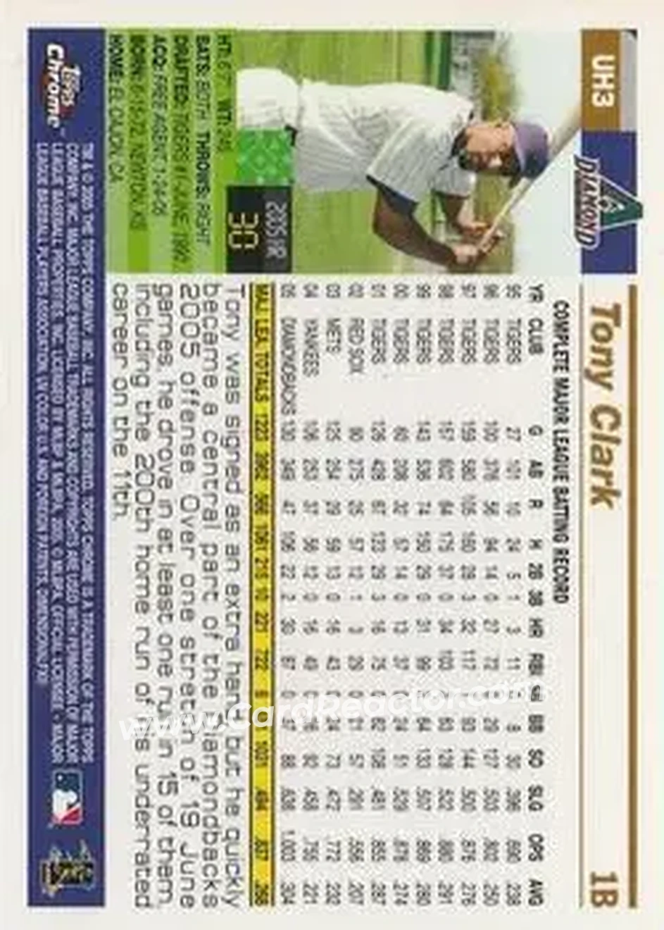 2005 Topps Chrome Updates & Highlights #UH3 - Tony Clark - Arizona Diamondbacks - Back