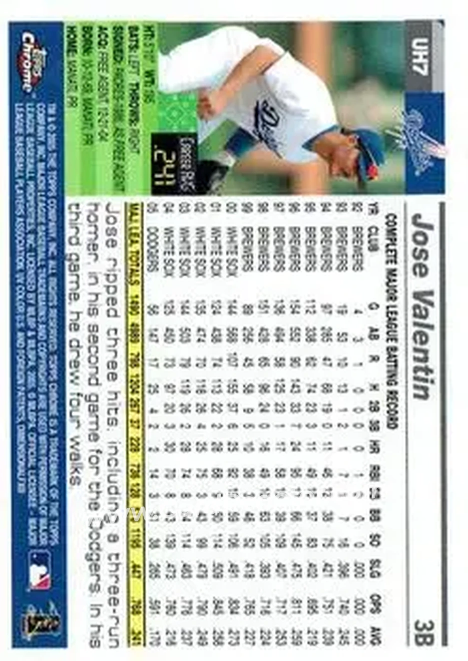 2005 Topps Chrome Updates & Highlights #UH7 - Jose Valentin - Los Angeles Dodgers - Back