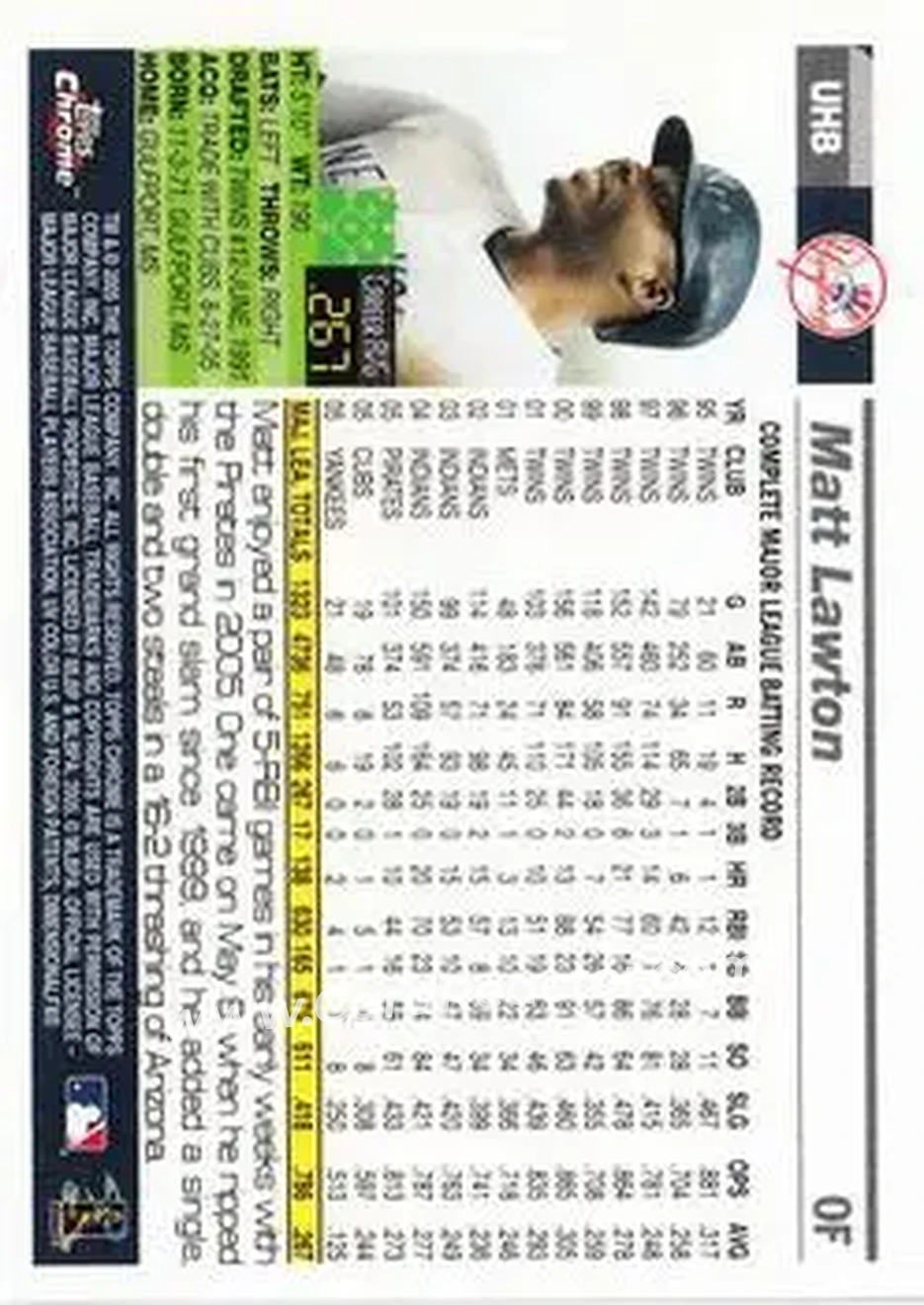 2005 Topps Chrome Updates & Highlights #UH8 - Matt Lawton - New York Yankees - Back