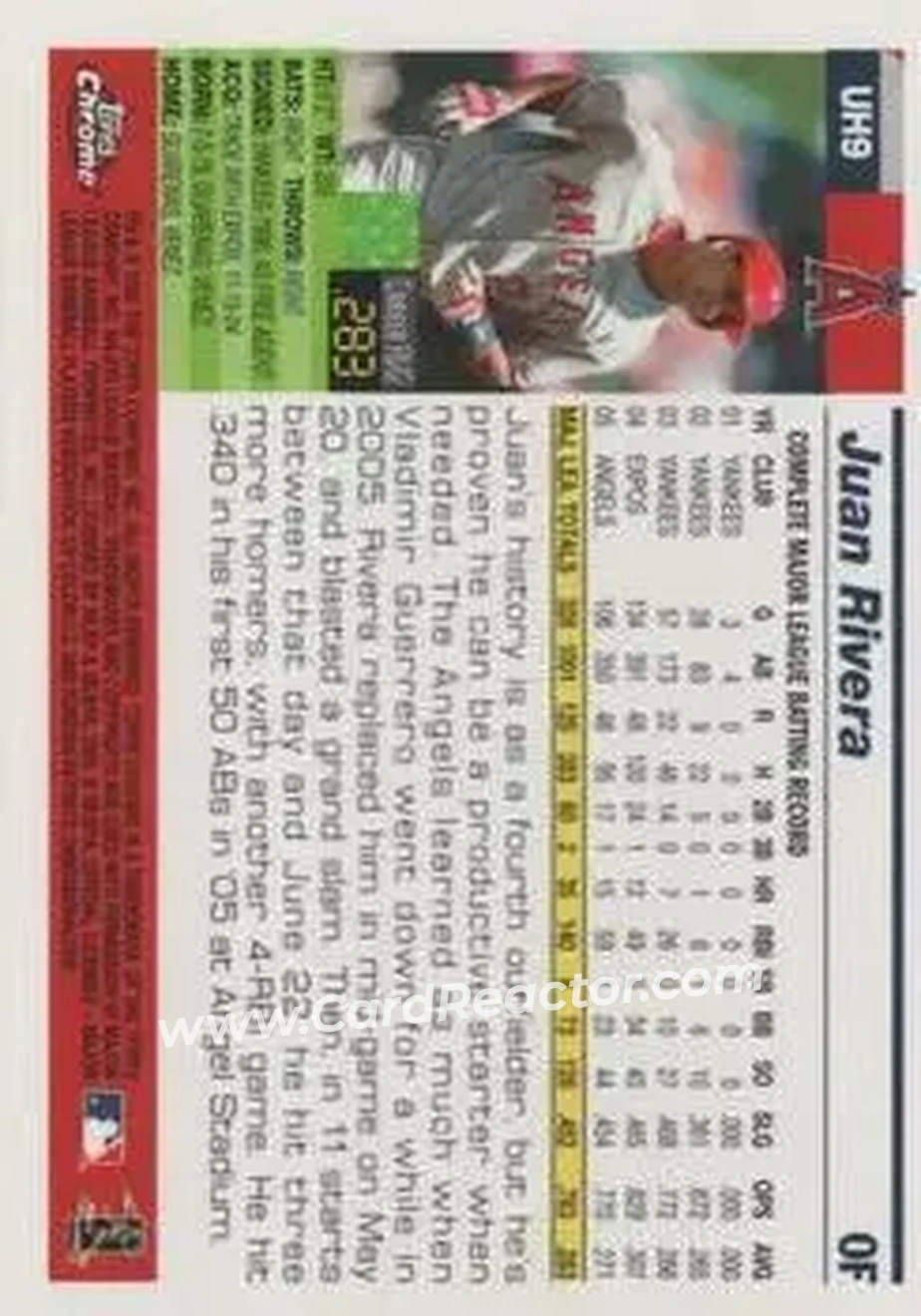 2005 Topps Chrome Updates & Highlights #UH9 - Juan Rivera - Los Angeles Angels - Back
