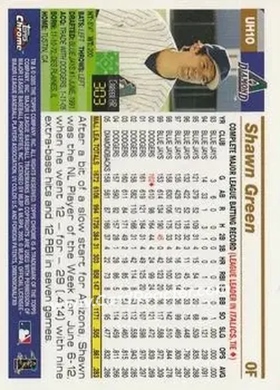 2005 Topps Chrome Updates & Highlights #UH10 - Shawn Green - Arizona Diamondbacks - Back