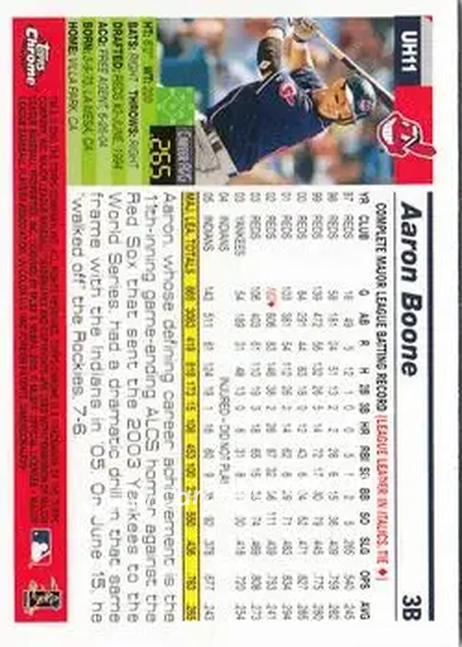 2005 Topps Chrome Updates & Highlights #UH11 - Aaron Boone - Cleveland Indians - Back