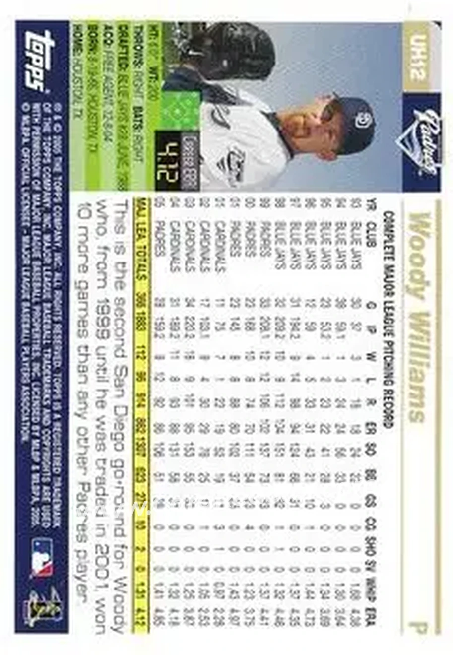2005 Topps Chrome Updates & Highlights #UH12 - Woody Williams - San Diego Padres - Back