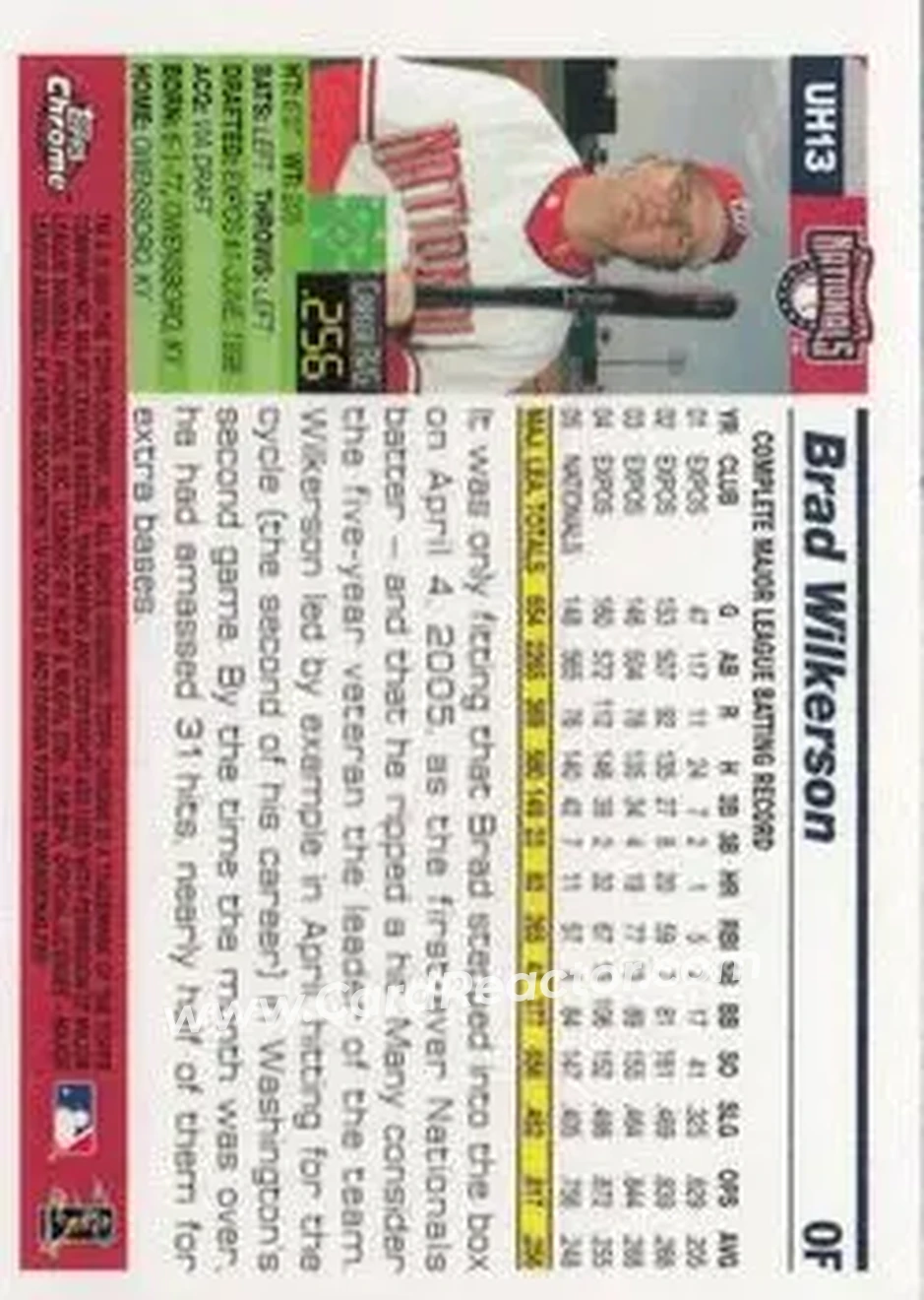 2005 Topps Chrome Updates & Highlights #UH13 - Brad Wilkerson - Washington Nationals - Back