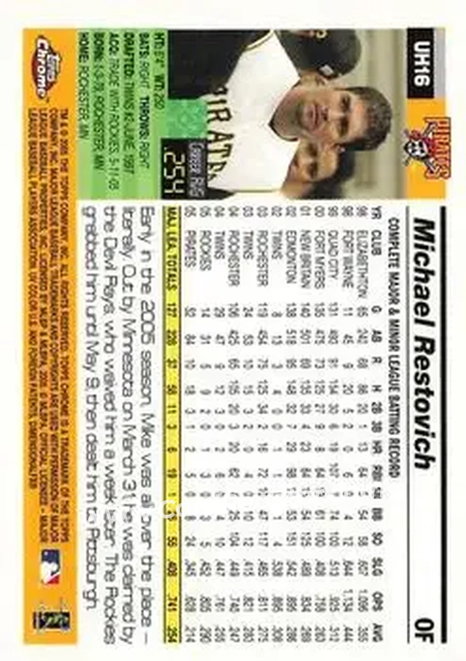 2005 Topps Chrome Updates & Highlights #UH16 - Michael Restovich - Pittsburgh Pirates - Back
