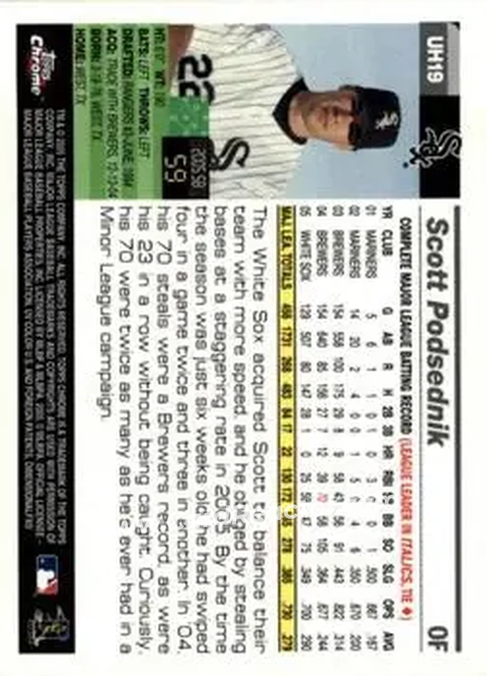 2005 Topps Chrome Updates & Highlights #UH19 - Scott Podsednik - Chicago White Sox - Back
