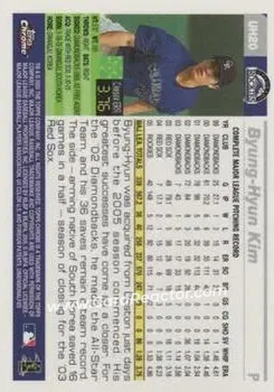 2005 Topps Chrome Updates & Highlights #UH20 - Byung-Hyun Kim - Colorado Rockies - Back