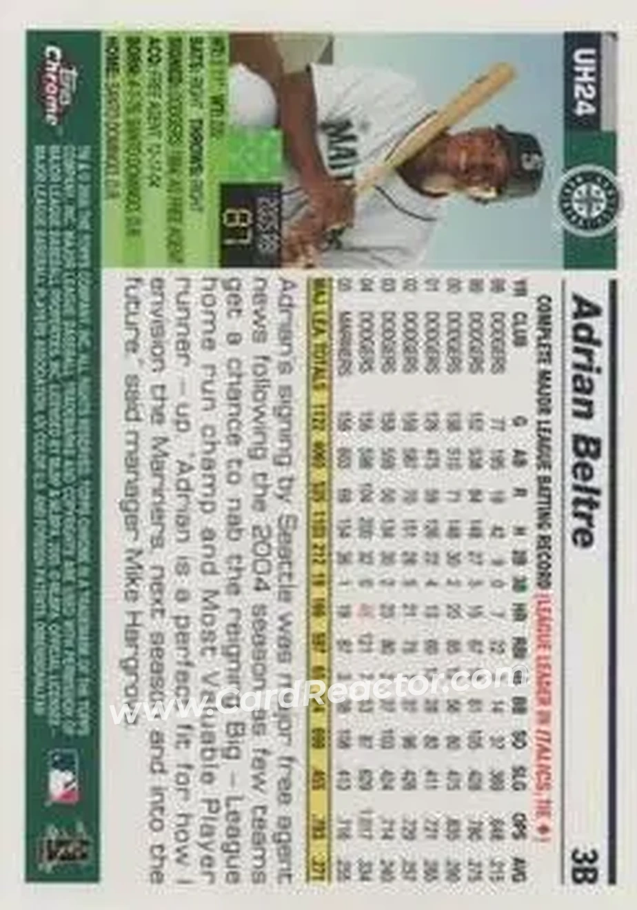 2005 Topps Chrome Updates & Highlights #UH24 - Adrian Beltré - Seattle Mariners - Back