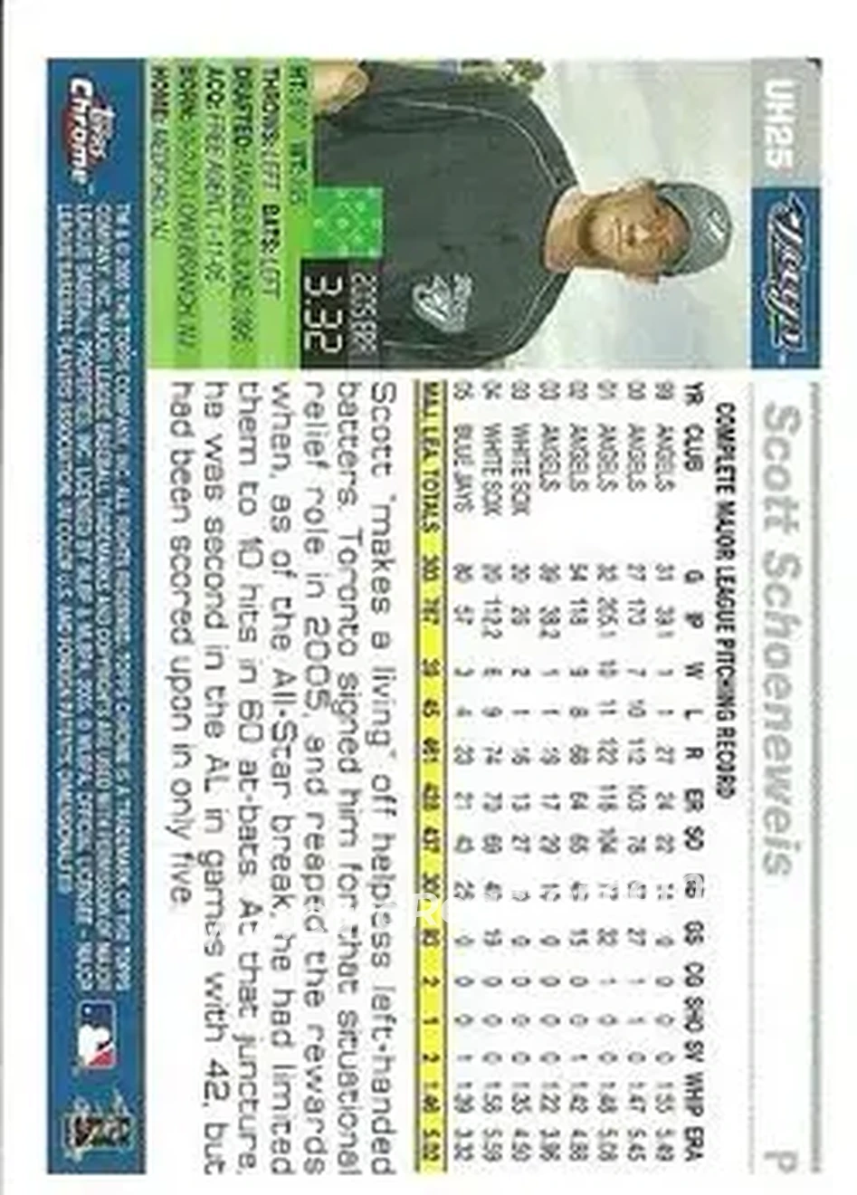 2005 Topps Chrome Updates & Highlights #UH25 - Scott Schoeneweis - Toronto Blue Jays - Back