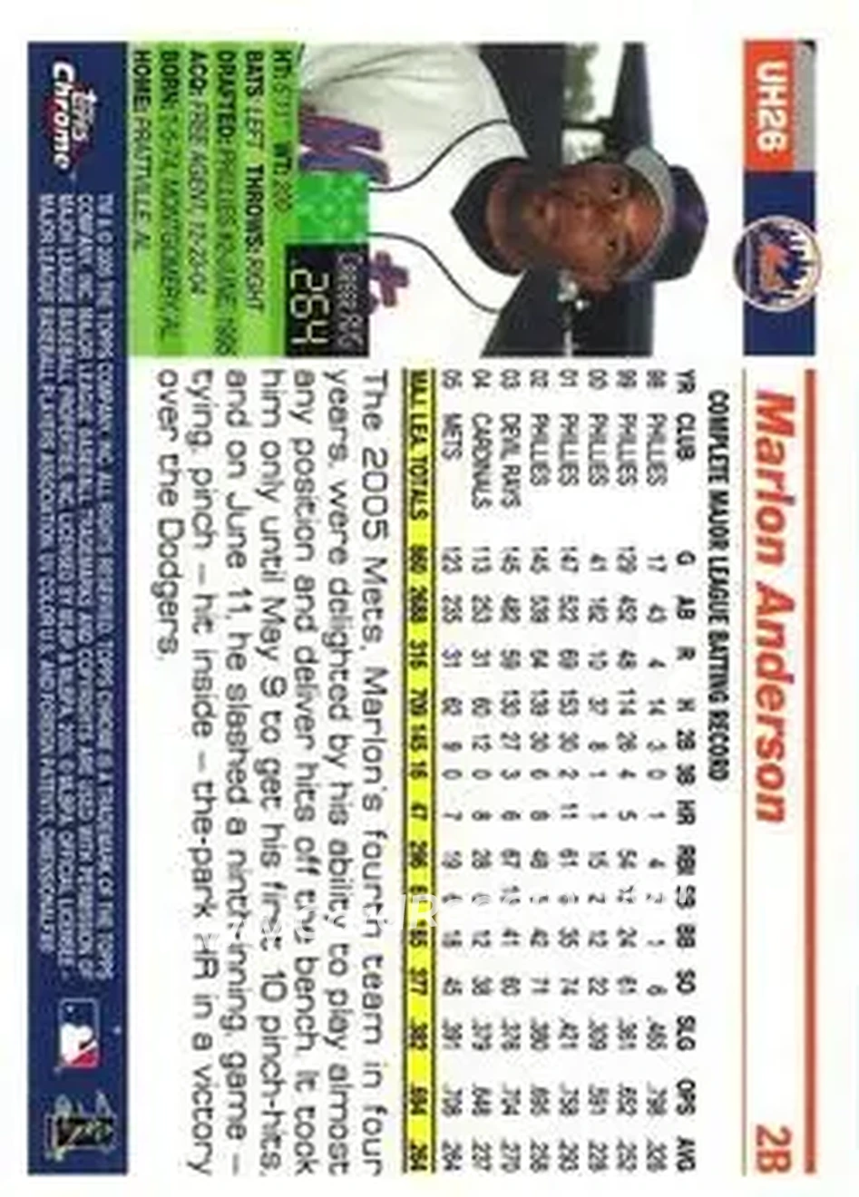 2005 Topps Chrome Updates & Highlights #UH26 - Marlon Anderson - New York Mets - Back
