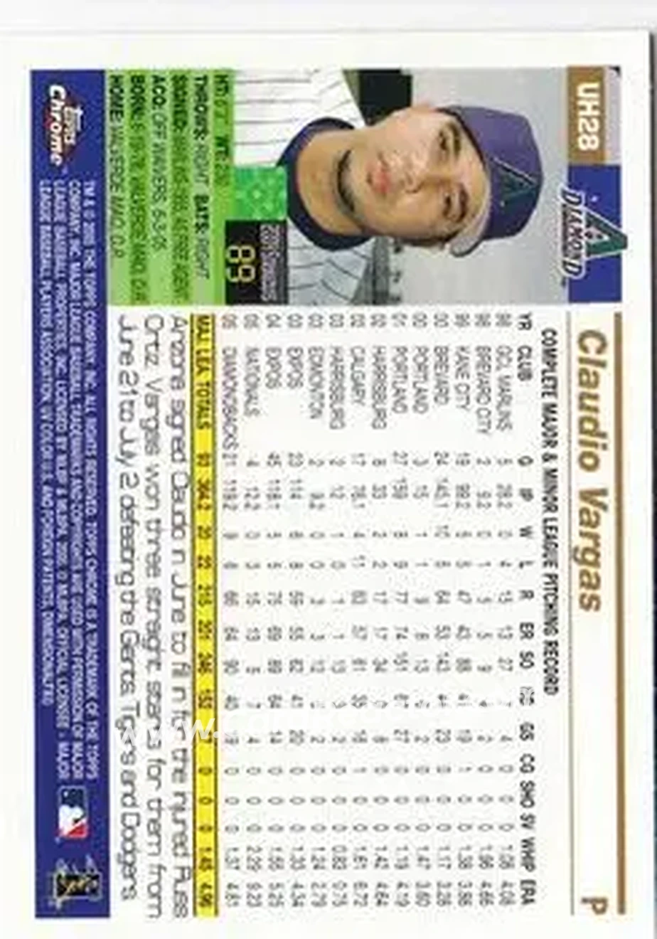 2005 Topps Chrome Updates & Highlights #UH28 - Claudio Vargas - Arizona Diamondbacks - Back